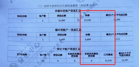 征信欠多少就还多少吗