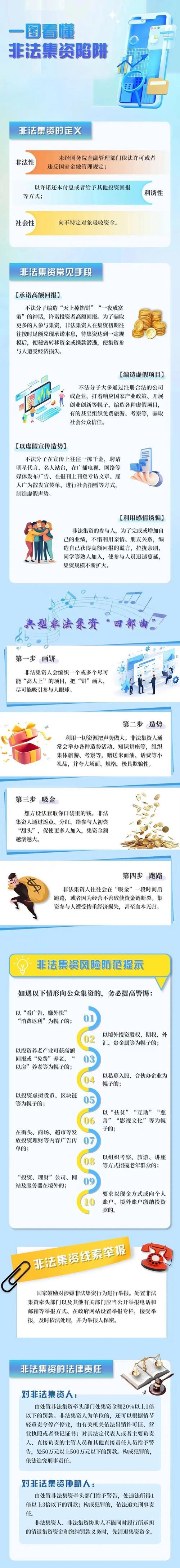 达飞金融会起诉吗？了解潜在风险与应对措施