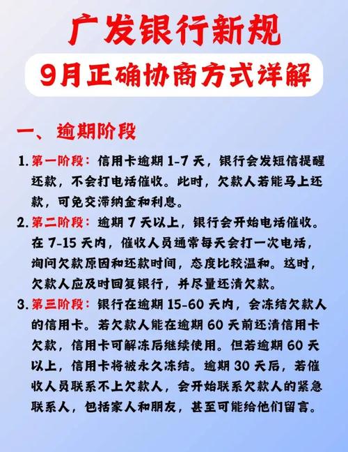 银行贷款逾期如何协商还款？