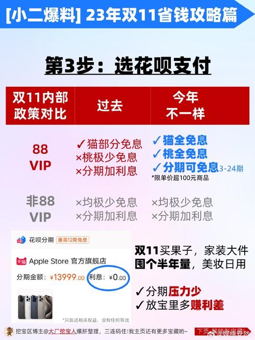 6期分期免息后最忌三种消费行为