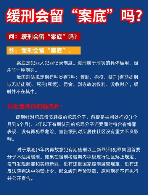 2025年对缓刑有什么新政策吗?