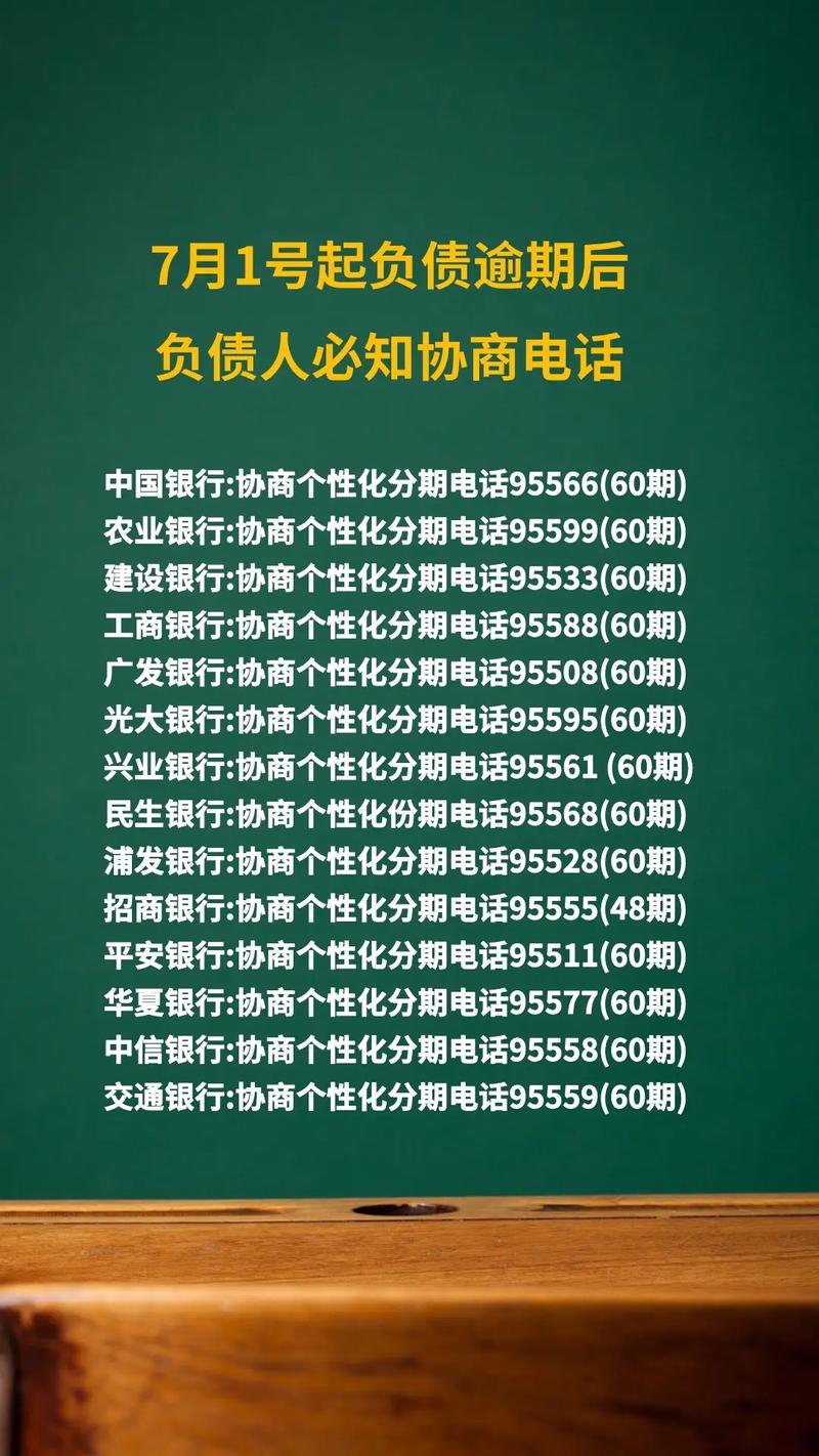 中国有多少人负债逾期，以及具体数据来源