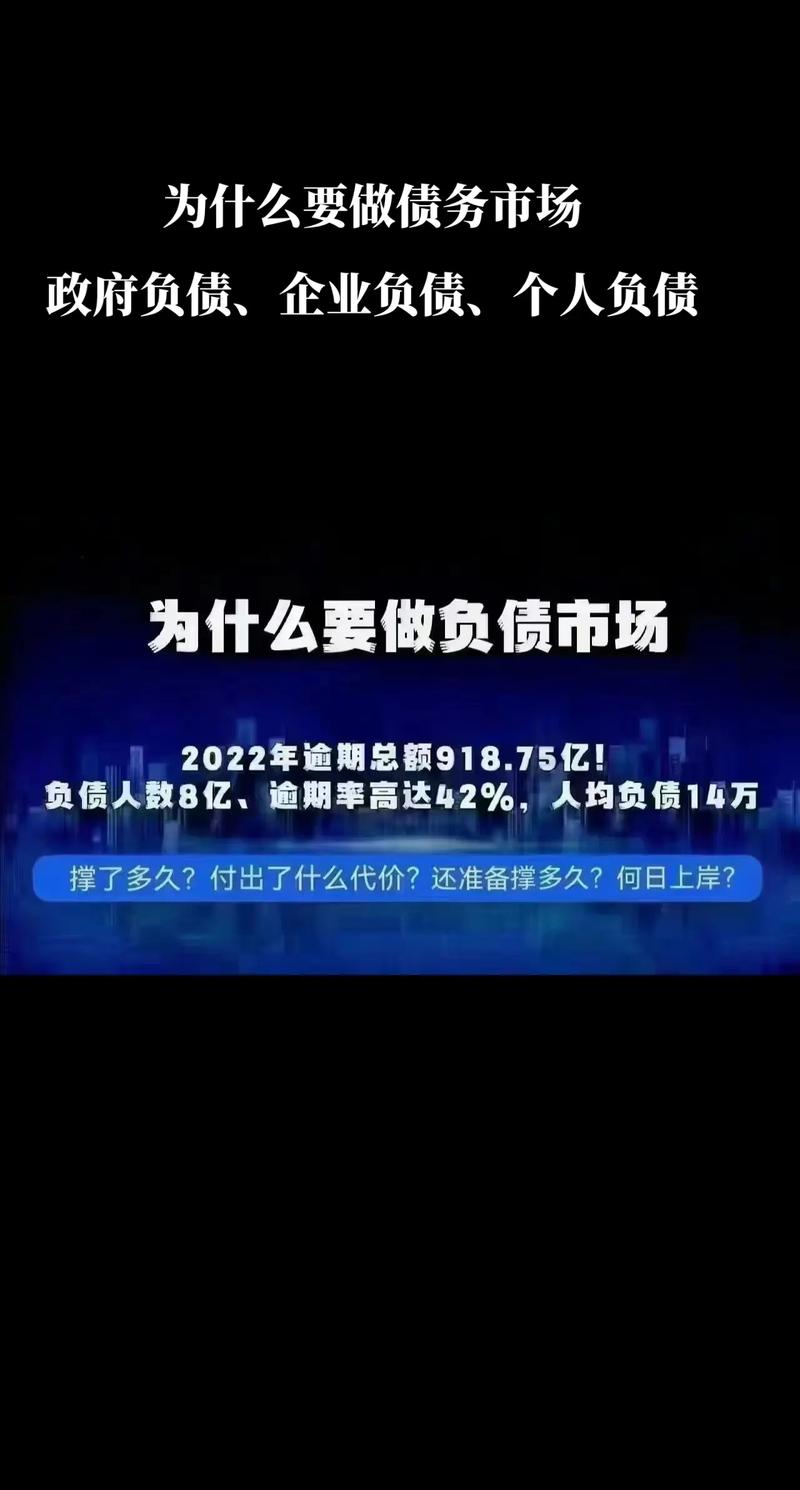 中国有多少人负债逾期，以及具体数据来源