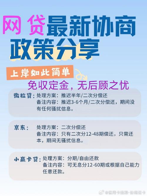 网商贷怎么做分期付款更划算
