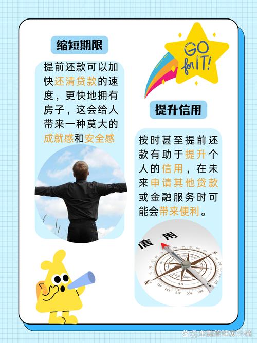 提前还款10万是本金吗