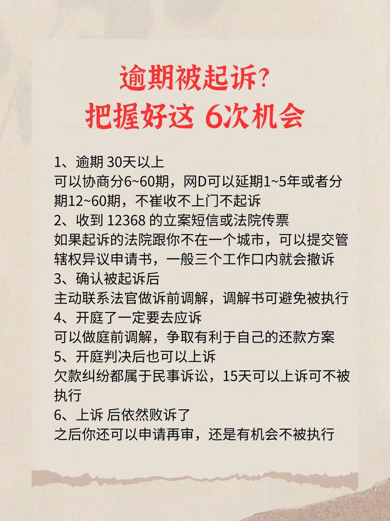 中信信用卡逾期被起诉立案后怎么解决