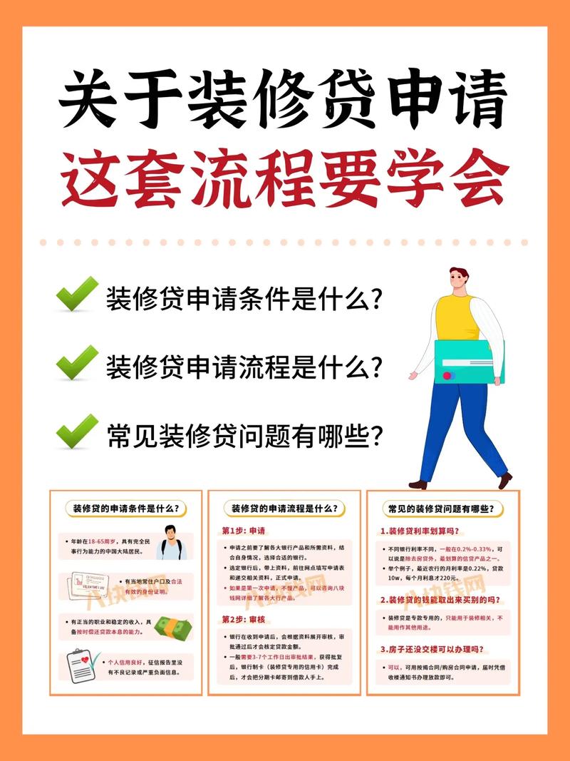 装修贷可不可以提前还款？了解相关政策与流程