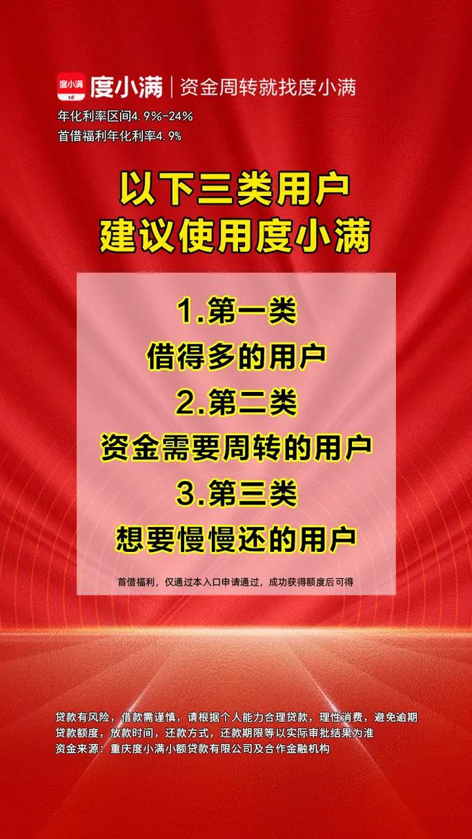 什么平台可以借20万的选择指南