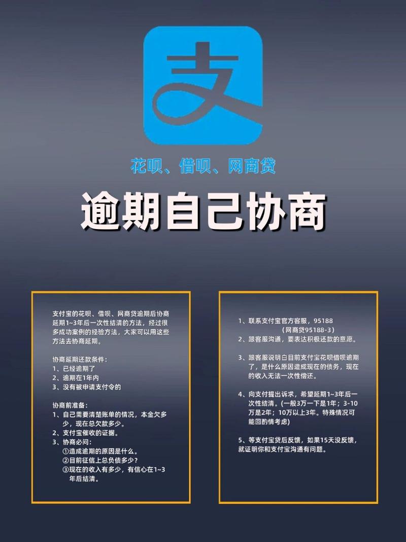 花呗逾期怎么免息还本金的方法是什么？