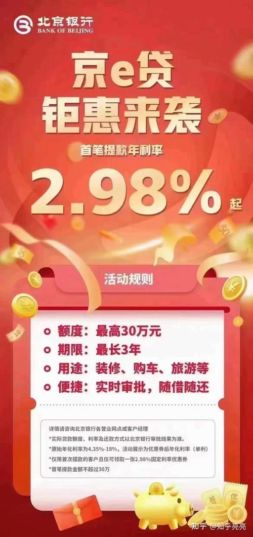 京e贷逾期了最晚可以拖几天的处理方法是什么?