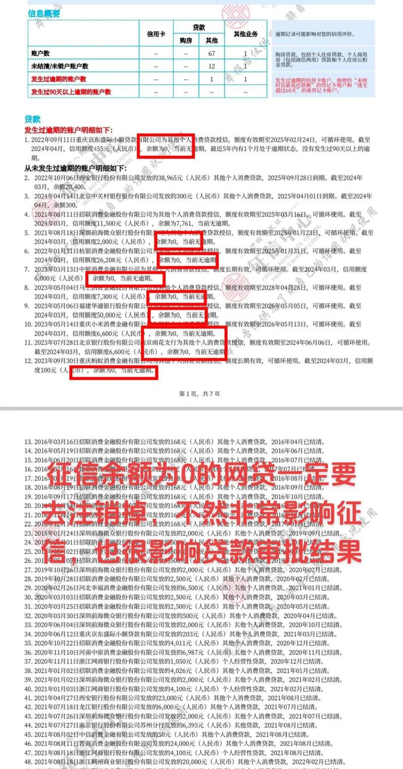 银行通知上报征信是什么意思？