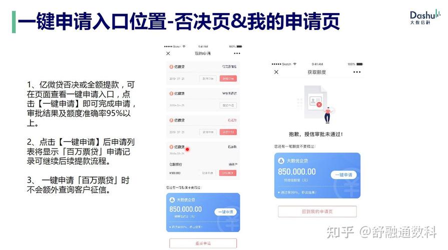 亿联银行是哪个网贷平台？详细解析与介绍