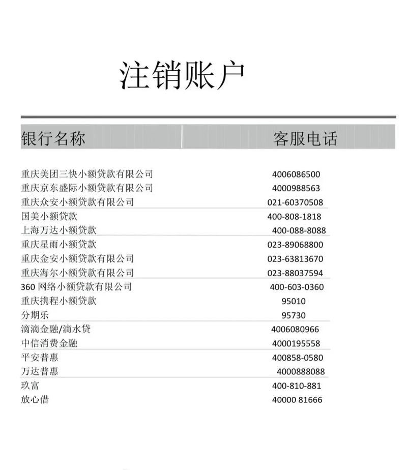 网贷怎么办理停息