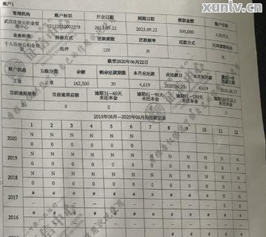 邯郸银行逾期多久会影响征信记录？