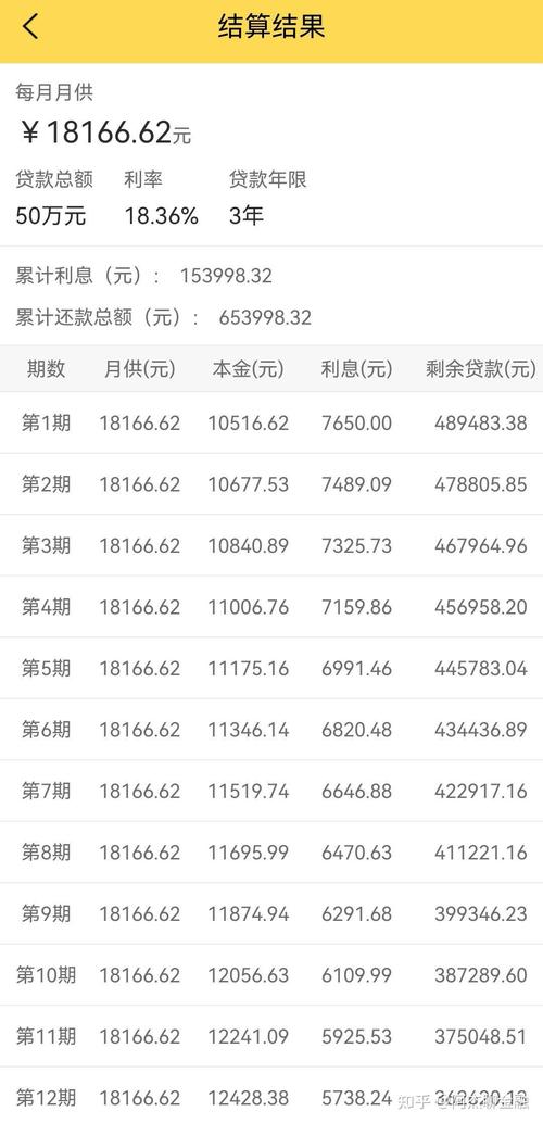 平安银行贷款协商还款方式有哪些选择