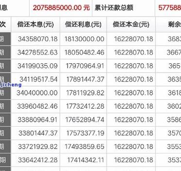 如何查自己逾期欠款记录
