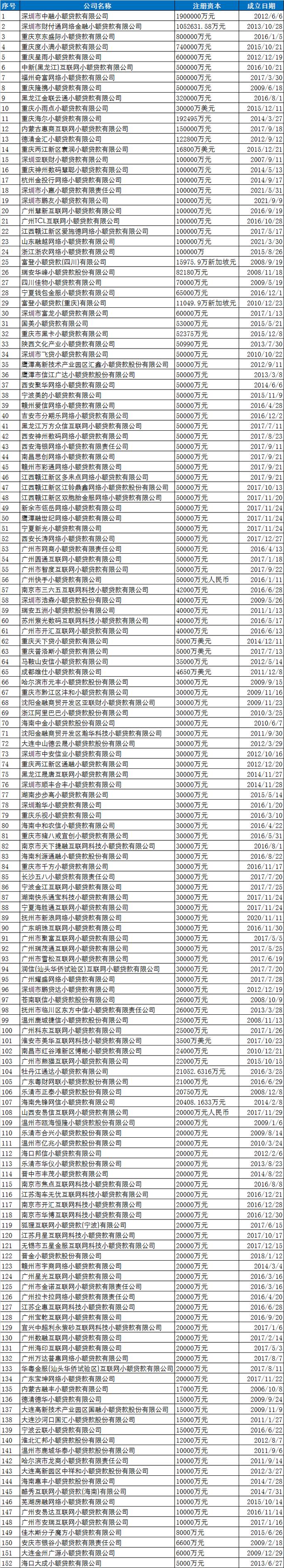 967118是银行还是网贷