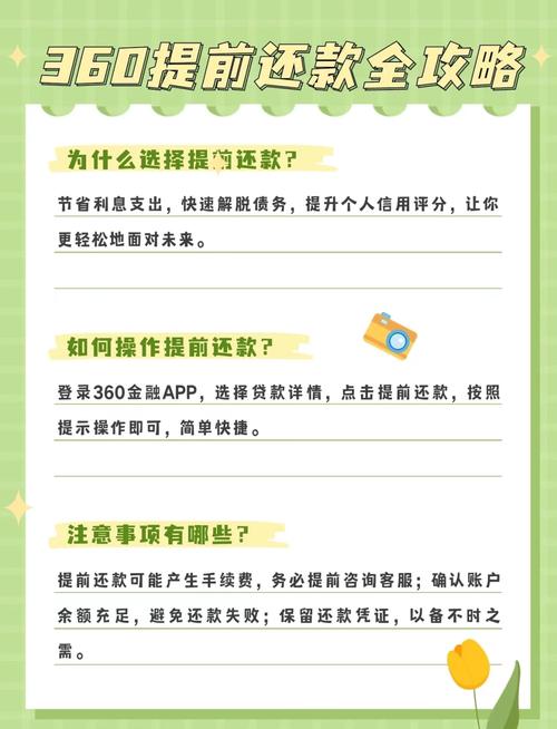 360提前还款步骤有哪些？