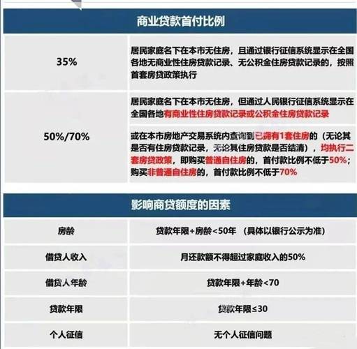备用金怎么提前一次性还清的步骤是什么？