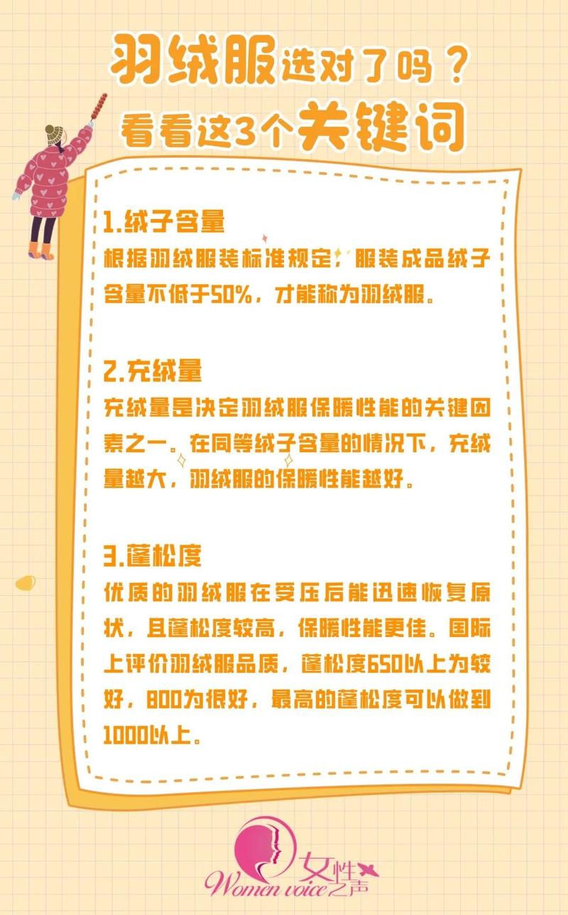 微零花宽限期是多久具体情况是怎样的