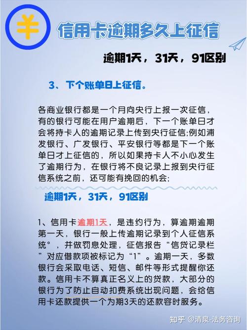 工商信用卡3天宽限期包括当天吗？详细解答与注意事项