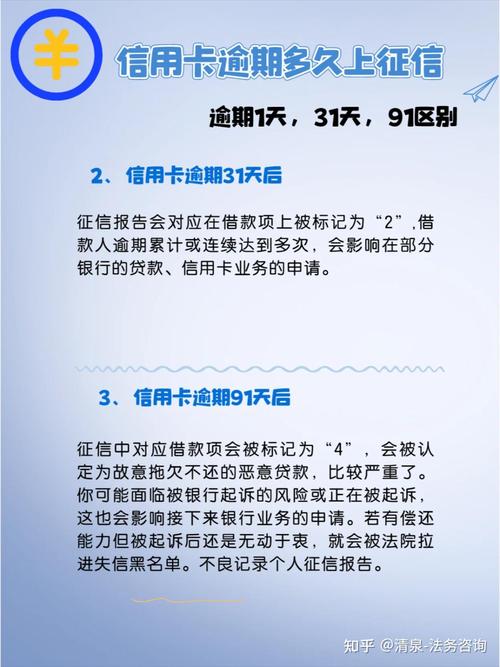 工商信用卡3天宽限期包括当天吗？详细解答与注意事项