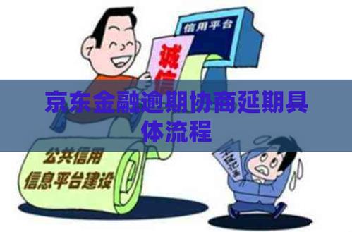 京东企业贷有延期还款吗？相关政策解析