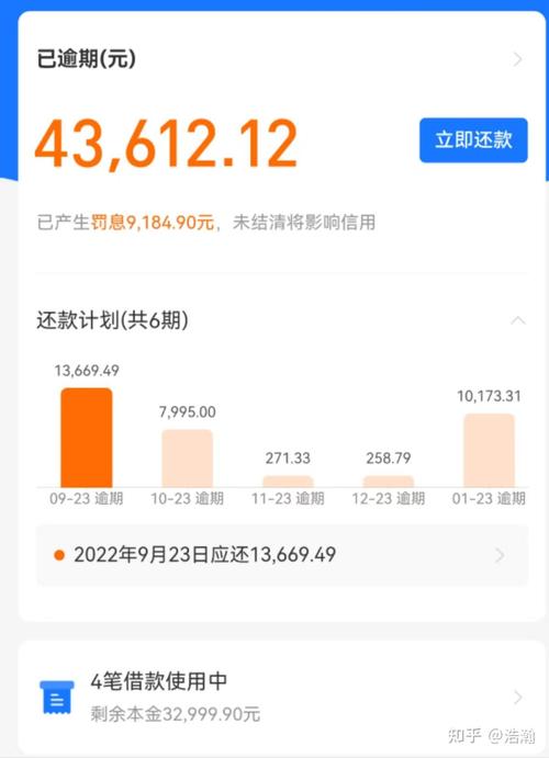 支付宝逾期四万会怎样处理