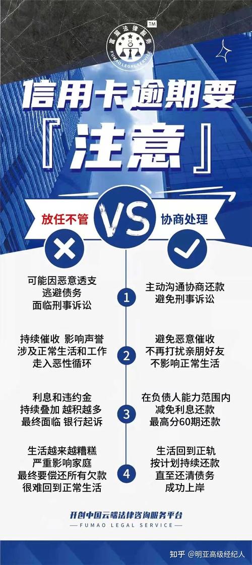 如何和信用卡中心沟通停息挂账处理呢