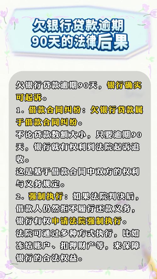 银行逾期多久会催收