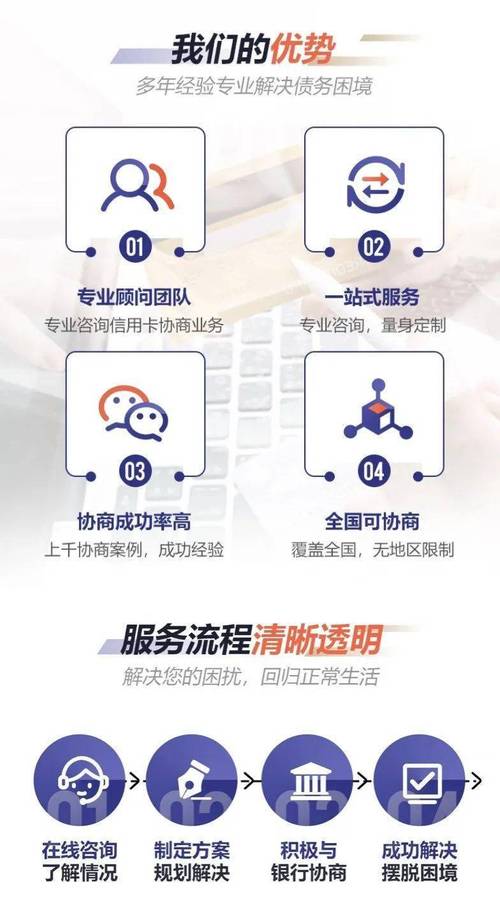 广东协商还款法务团队怎么帮您解决债务问题