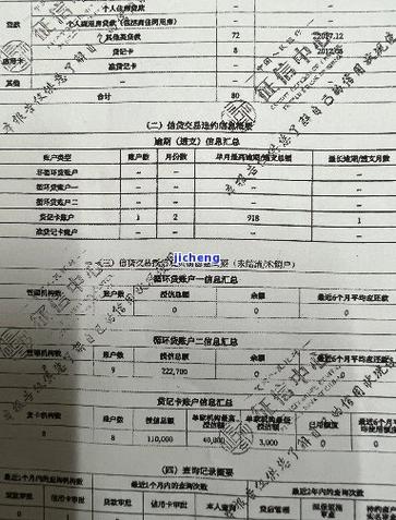 农商银行信用卡逾期几天会有什么后果