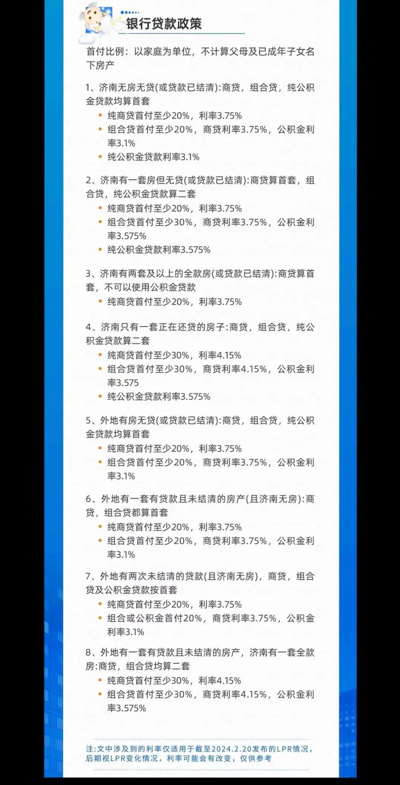 贷款逾期政策2024应该注意哪些事项