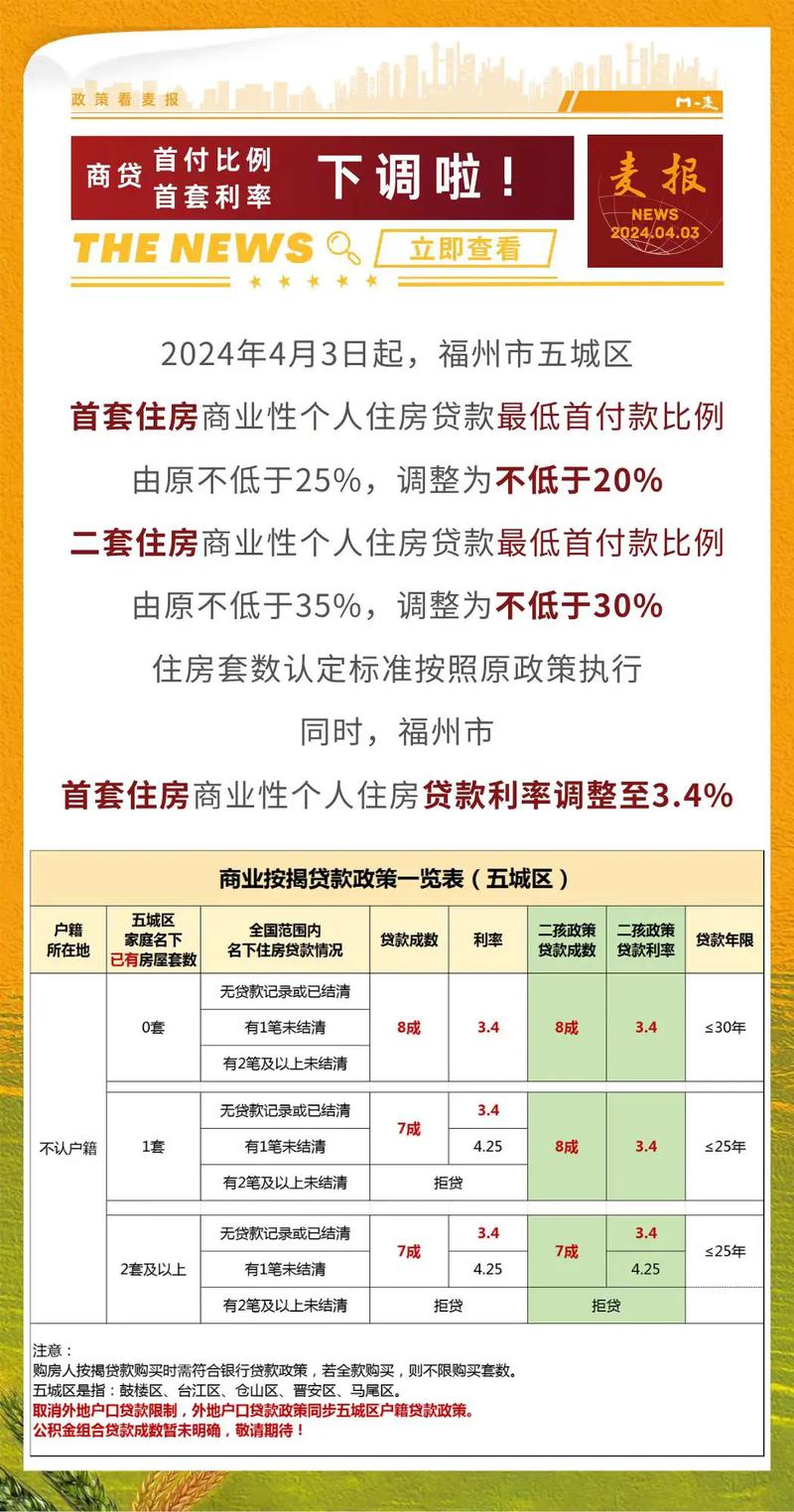 贷款逾期政策2024应该注意哪些事项