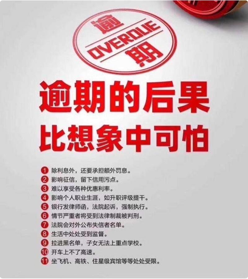 信用卡逾期半年还两万,会有什么后果?