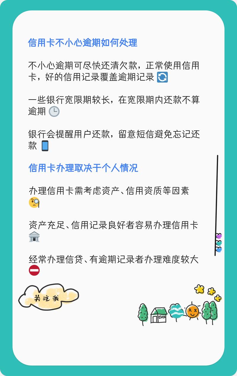 信用卡逾期半年还两万,会有什么后果?