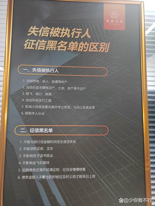 法院民事判决和征信有关系吗？解读其影响与关联
