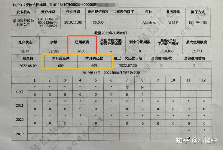 信用卡分期后多还的钱算下月还款吗