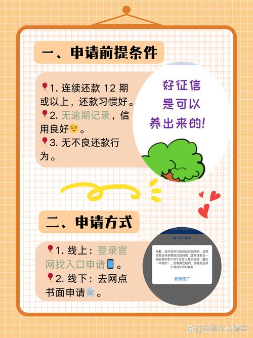 银行提前还款申请过期怎么办？