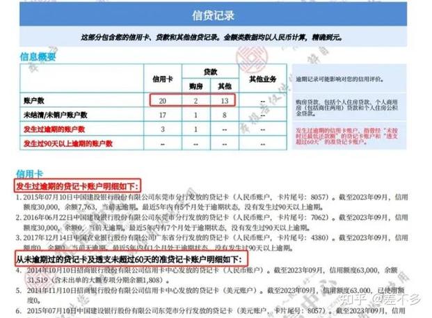 网贷逾期还完后查询征信报告没有记录是怎么回事