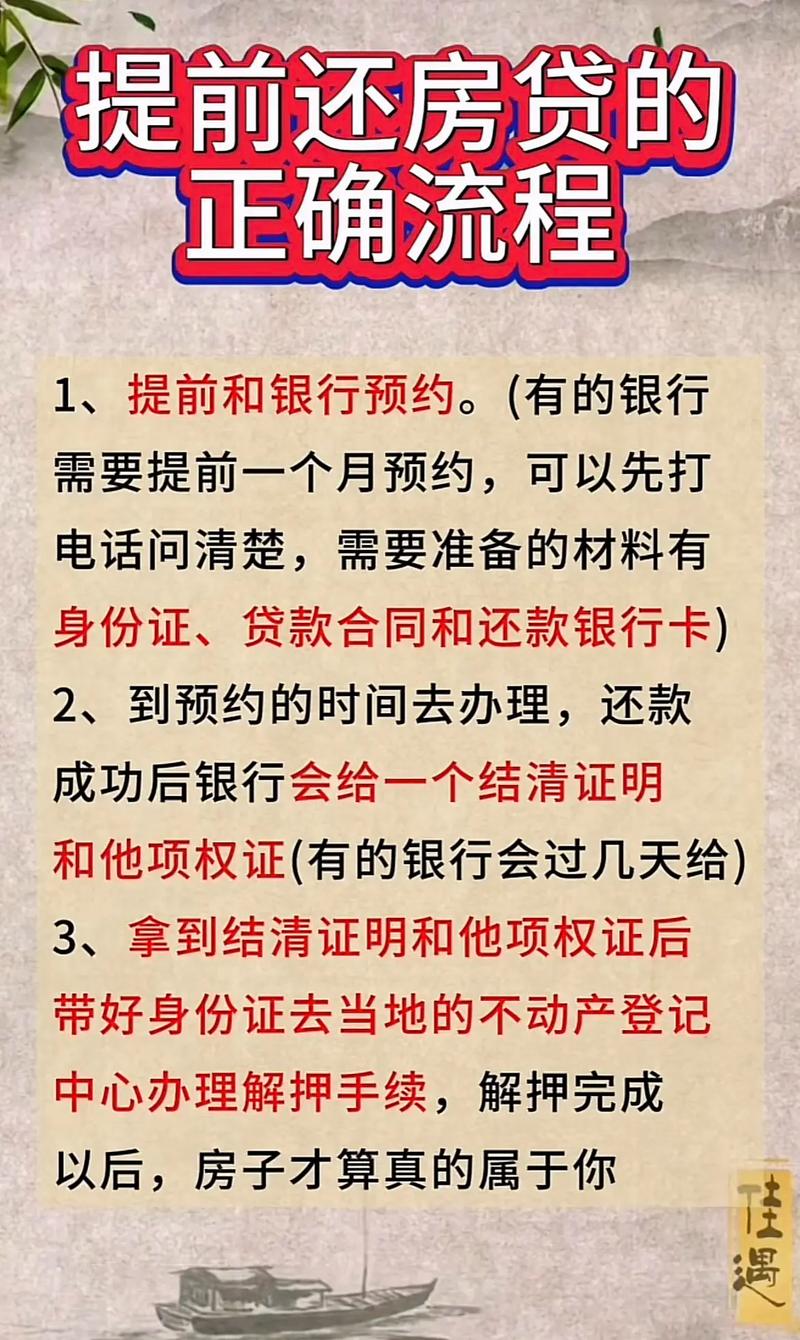 工行房贷可以提前还几次？相关规定是什么？