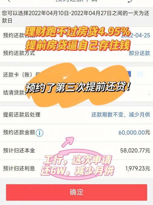 工行房贷可以提前还几次？相关规定是什么？