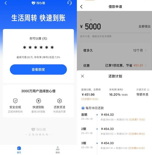 头条放心借欠款怎么办