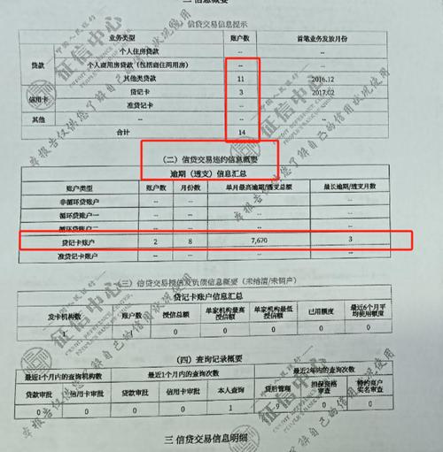 公积金逾期几天会记入征信吗？