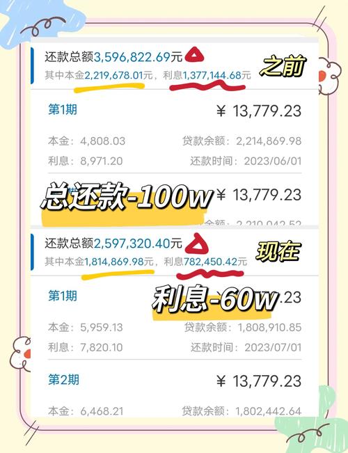 北京农业银行房贷提前还款流程详解
