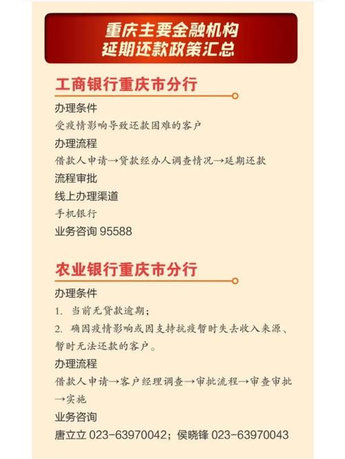 银行贷款申请展期或者延期需要注意哪些事项