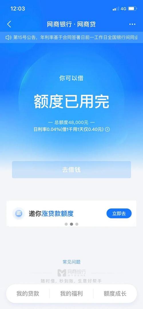 欠网贷两万算高负债率吗？如何判断自己的负债率？
