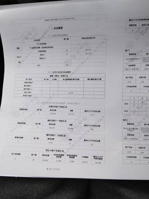 征信报告显示逾期 但是没有实际逾期怎么办