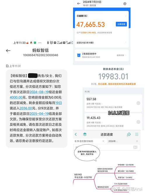 平台借款逾期协商有用吗
