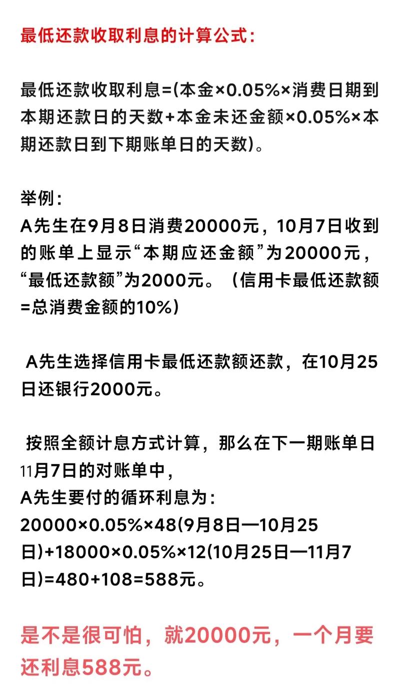 信用卡最低还款政策什么时候